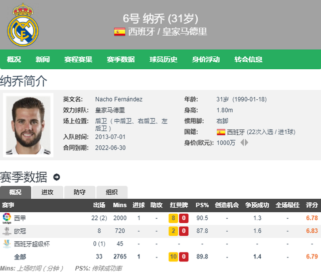 بطل دوري أبطال أوروبا لكرة اليد 2024قصة الإنجاز والتتويج
